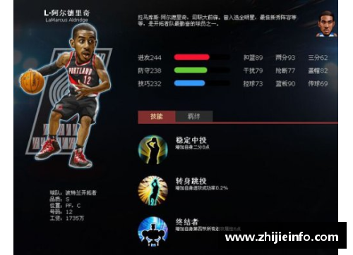NBA球员技术分析与战术演变：探索现代篮球的进阶之路